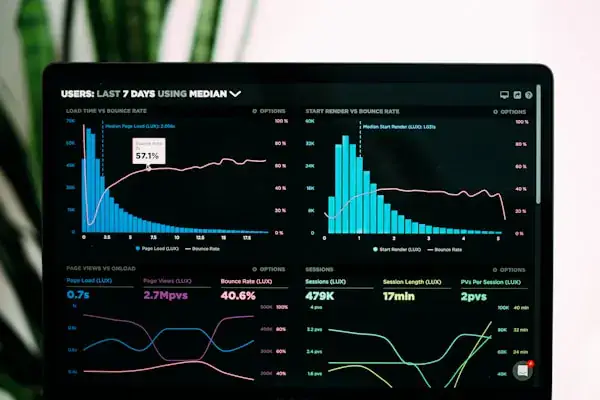 Google Ads Campaigns EvolaTec